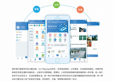 6·18展會期間南威軟件帶您領(lǐng)略智慧城市美好生活