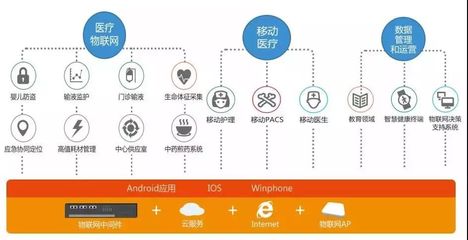 雙翼齊飛，銀江攜手華為、阿里共筑產(chǎn)業(yè)生態(tài)新藍(lán)圖